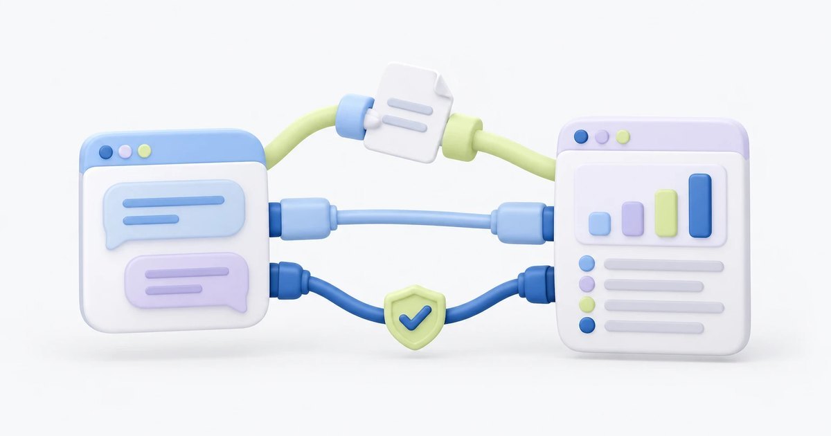 Three ways from a chat window to an ad dashboard: a handed-over report, a plain cable and a cable with a shield.