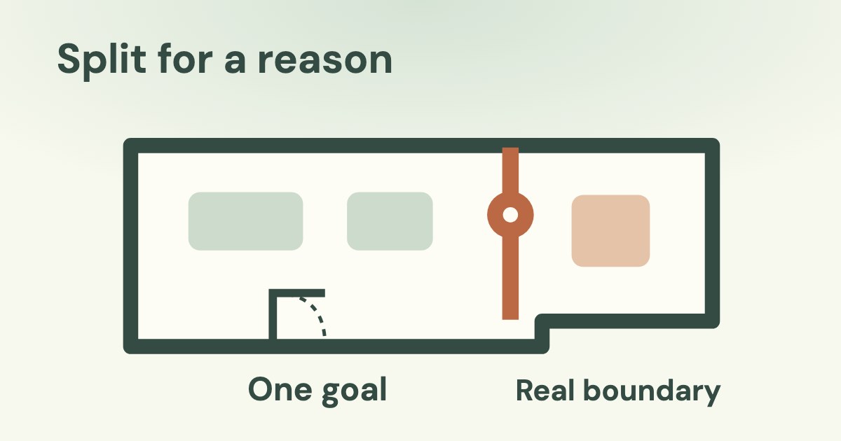 A floor plan with a large shared room and a movable terracotta partition marking a real boundary, on a pale sage background.