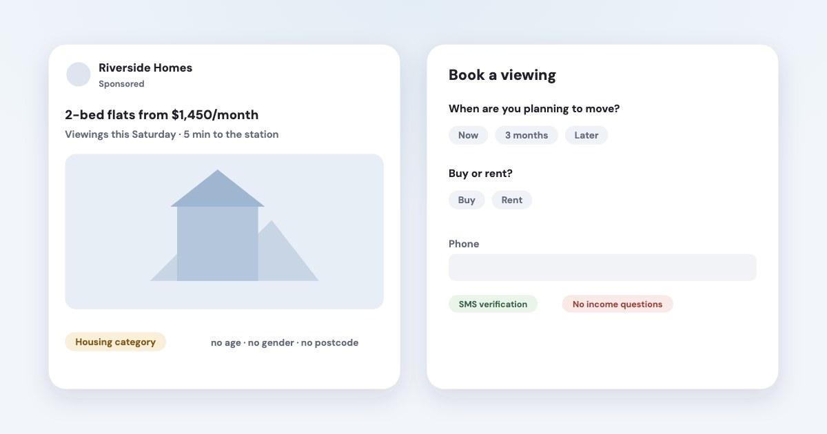 A property listing ad — price, location, a viewing date — beside a lead form asking timeline and buy or rent, with the Housing category badge and a note that age, gender and postcode targeting are off.