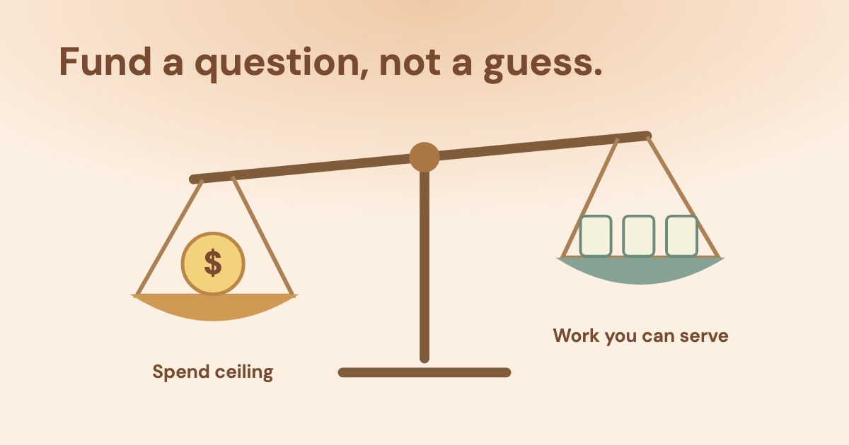 A tilted balance holds an advertising coin on one side and three service-capacity blocks on the other, on a warm apricot background.