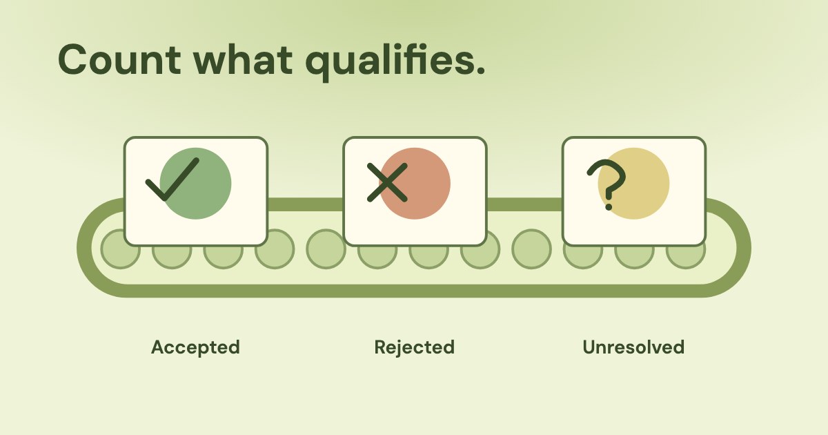 Accepted, rejected and unresolved enquiry cards sit on an inspection belt against a pale chartreuse background.