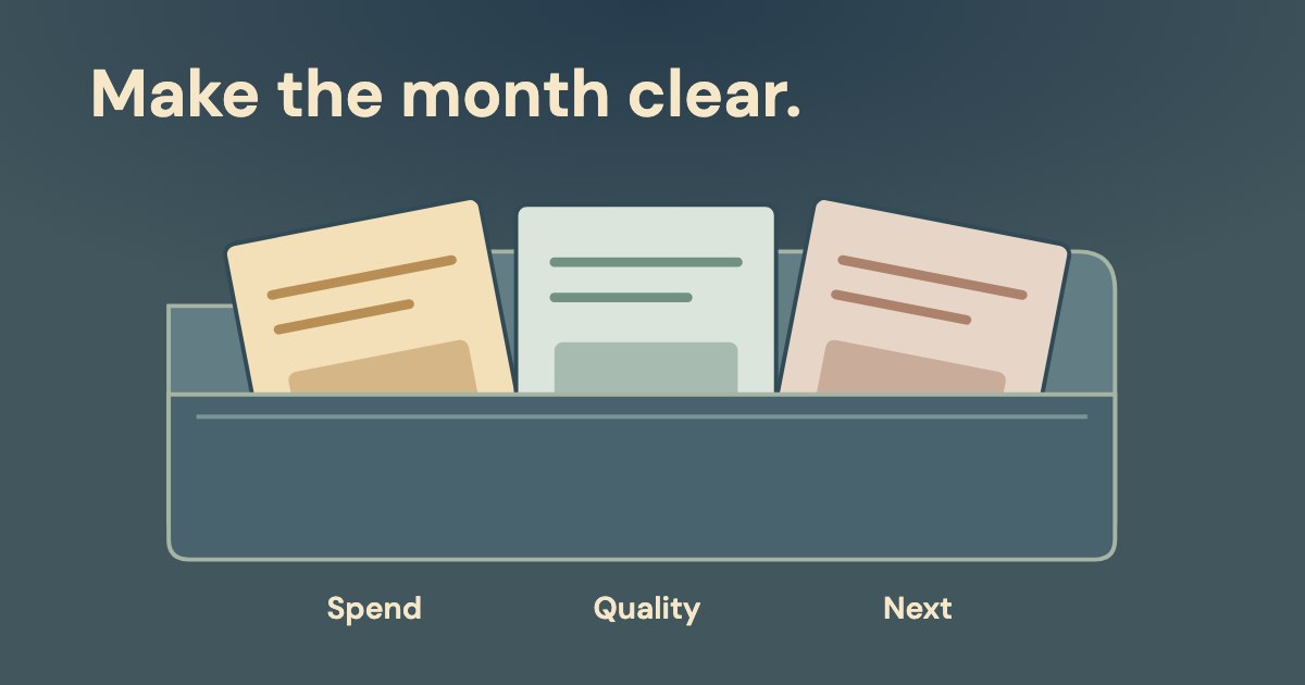 A dark blue expanding folio holds three cream and green report pages, with Spend, Quality and Next labels below.