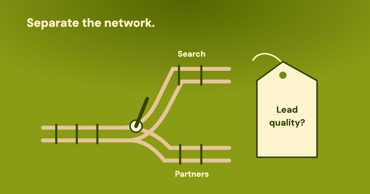 A branching railway switch separates Google Search and partner routes beside an unresolved lead-quality baggage tag on an olive background.
