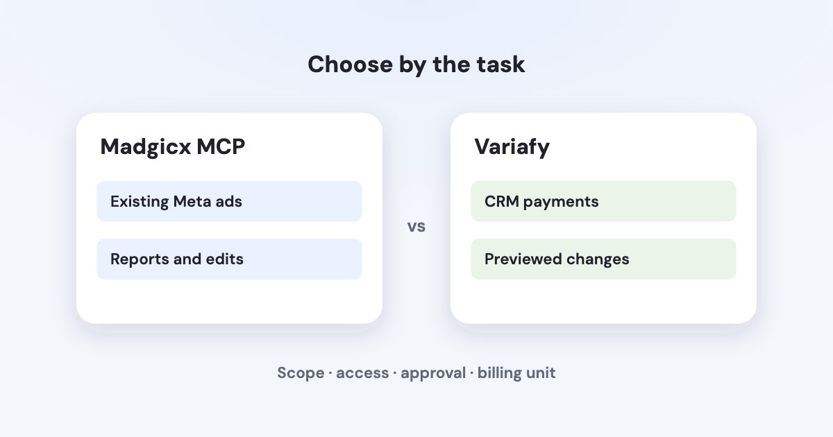 Two cards separate edits to existing Meta entities from CRM payment matching and previewed changes.
